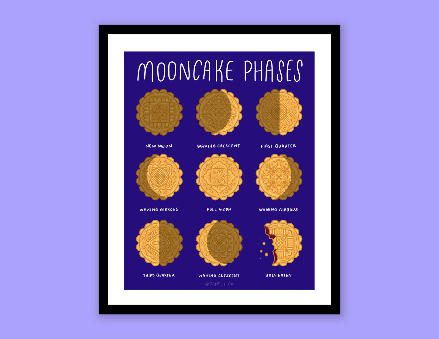 A digital mock of a framed JaneLi.Co print that says "Mooncake Phases" with 9 different illustrations of mooncakes in the different moon cycle phases over a purple background.