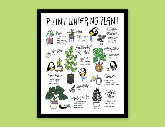 A digital mock of a framed JaneLi.Co print that says "Plant Watering Plan!" with illustrations and care instructions for 11 popular house plants (Pileas, Monsteras, Aloe, Fiddle Leaf Fig Trees, Peperomias, Succulents, Rubber Trees, Regal Shields, and more) over a green background.